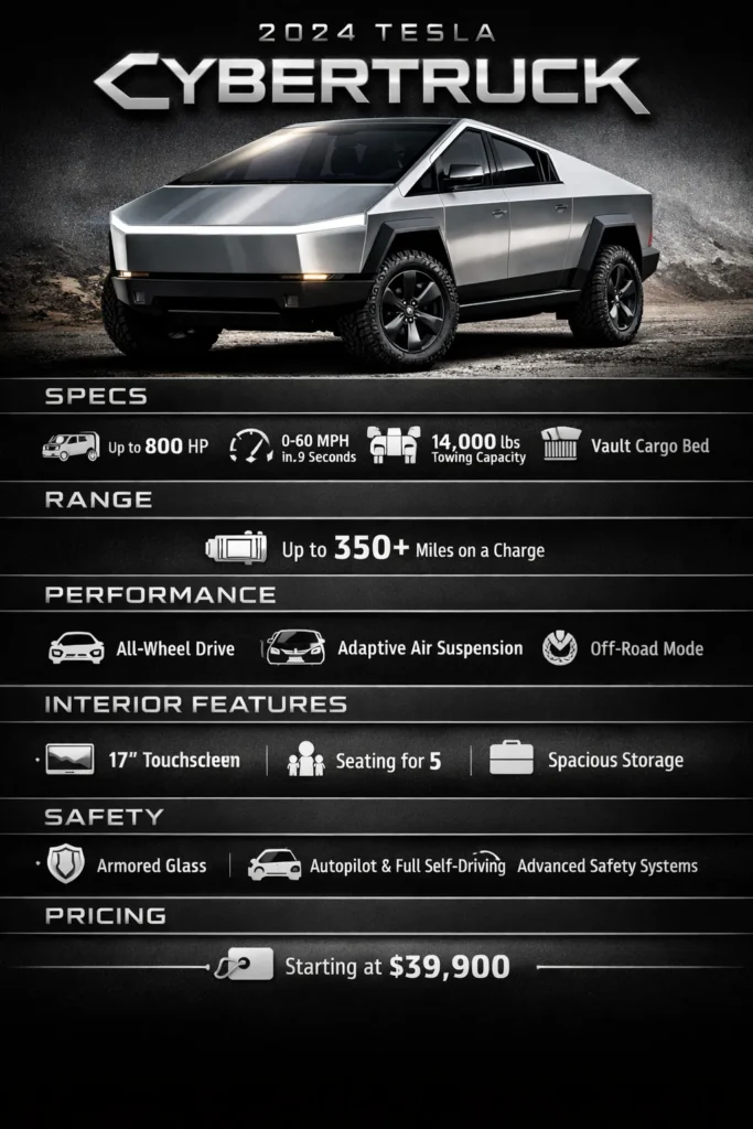 2024 Tesla Cybertruck for sale