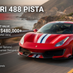 Ferrari 488 Pista Price
