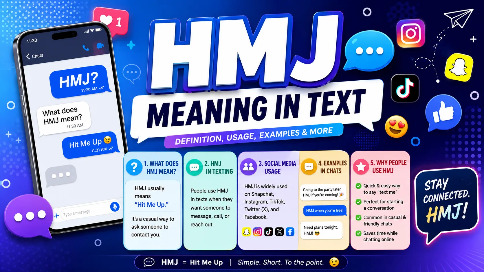 HMJ Meaning in Text