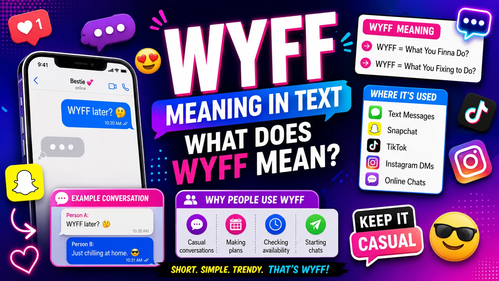 WYFF Meaning in Text