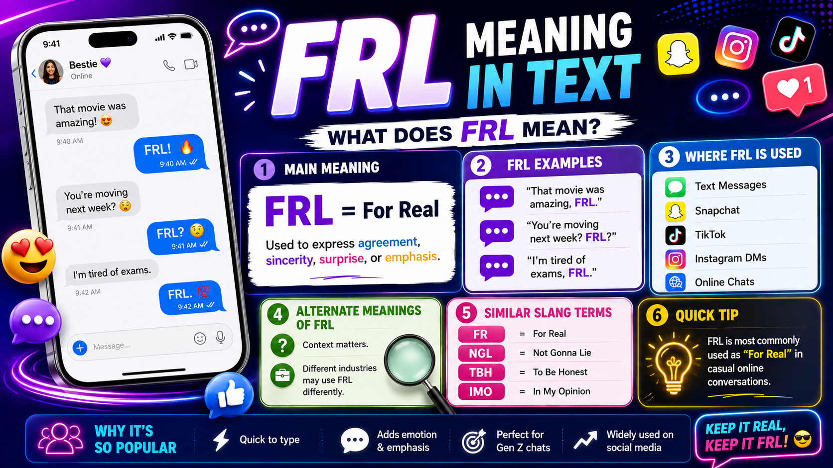 FRL Meaning in Text