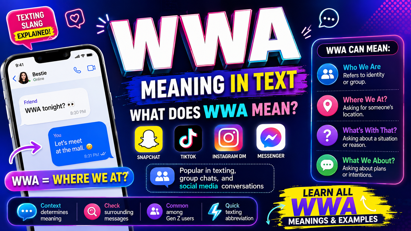 WWA Meaning in Text