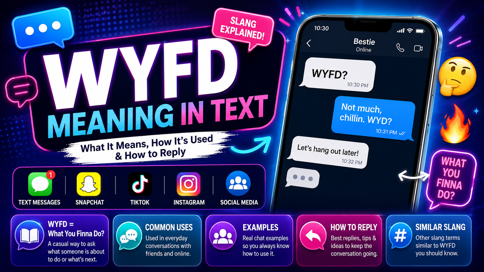 WYFD Meaning in Text