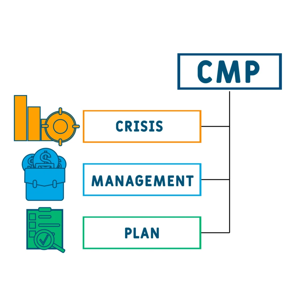 CMP Meaning in Text