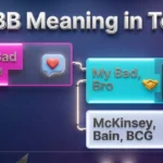 MBB Meaning in Text
