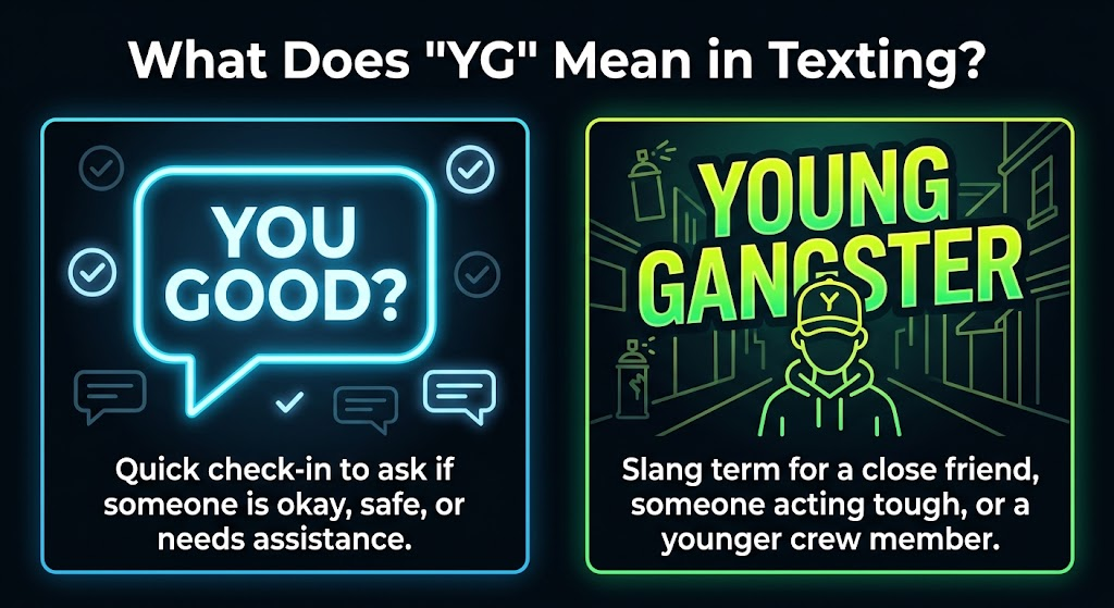 YG Meanings in Text