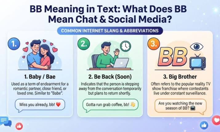 BB Meaning in Text