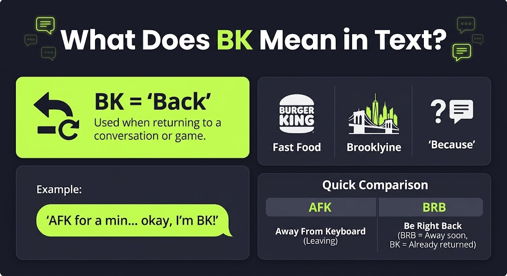 BK Meaning in Text