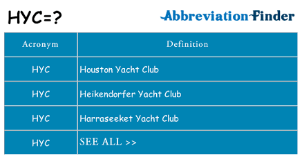 HYC Meaning in text
