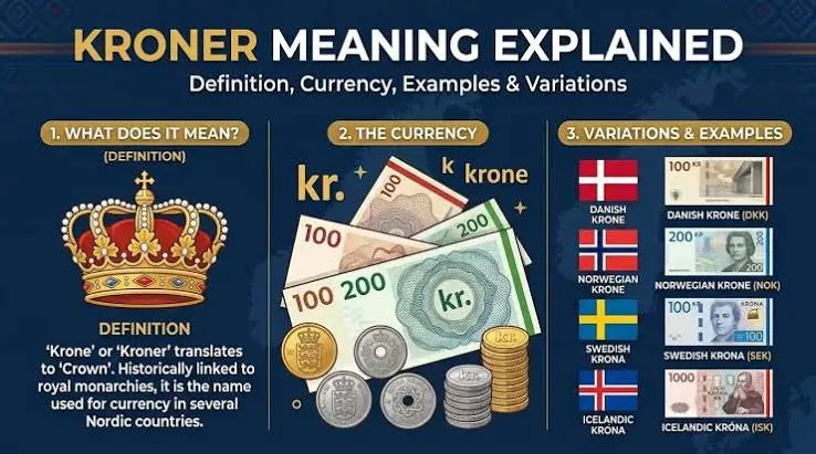 Kroner Meaning